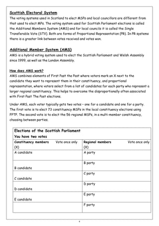 Scottish Electoral System
The voting systems used in Scotland to elect MSPs and local councillors are different from
that used to elect MPs. The voting system used for Scottish Parliament elections is called
the Additional Members System (AMS) and for local councils it is called the Single
Transferable Vote (STV). Both are forms of Proportional Representation (PR). In PR systems
there is a greater link between votes received and votes won.

Additional Member System (AMS)
AMS is a hybrid voting system used to elect the Scottish Parliament and Welsh Assembly
since 1999, as well as the London Assembly.
How does AMS work?
AMS combines elements of First Past the Post where voters mark an X next to the
candidate they want to represent them in their constituency, and proportional
representation, where voters select from a list of candidates for each party who represent a
larger regional constituency. This helps to overcome the disproportionally often associated
with First Past The Post elections.
Under AMS, each voter typically gets two votes – one for a candidate and one for a party.
The first vote is to elect 73 constituency MSPs in the local constituency elections using
FPTP. The second vote is to elect the 56 regional MSPs, in a multi-member constituency,
choosing between parties.

Elections of the Scottish Parliament
You have two votes
Constituency members

Vote once only

Regional members

(X)

(X)

A candidate

A party
B party

B candidate
C party
C candidate
D party
D candidate
E party
E candidate
F party

4

Vote once only

 
