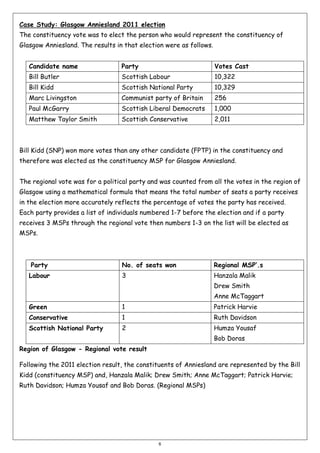 Case Study: Glasgow Anniesland 2011 election
The constituency vote was to elect the person who would represent the constituency of
Glasgow Anniesland. The results in that election were as follows.
Candidate name

Party

Votes Cast

Bill Butler

Scottish Labour

10,322

Bill Kidd

Scottish National Party

10,329

Marc Livingston

Communist party of Britain

256

Paul McGarry

Scottish Liberal Democrats

1,000

Matthew Taylor Smith

Scottish Conservative

2,011

Bill Kidd (SNP) won more votes than any other candidate (FPTP) in the constituency and
therefore was elected as the constituency MSP for Glasgow Anniesland.
The regional vote was for a political party and was counted from all the votes in the region of
Glasgow using a mathematical formula that means the total number of seats a party receives
in the election more accurately reflects the percentage of votes the party has received.
Each party provides a list of individuals numbered 1-7 before the election and if a party
receives 3 MSPs through the regional vote then numbers 1-3 on the list will be elected as
MSPs.

Party

No. of seats won

Regional MSP’.s

Labour

3

Hanzala Malik
Drew Smith
Anne McTaggart

Green

1

Patrick Harvie

Conservative

1

Ruth Davidson

Scottish National Party

2

Humza Yousaf
Bob Doras

Region of Glasgow - Regional vote result
Following the 2011 election result, the constituents of Anniesland are represented by the Bill
Kidd (constituency MSP) and, Hanzala Malik; Drew Smith; Anne McTaggart; Patrick Harvie;
Ruth Davidson; Humza Yousaf and Bob Doras. (Regional MSPs)

6

 