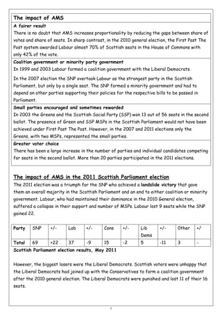 The impact of AMS
A fairer result
There is no doubt that AMS increases proportionality by reducing the gaps between share of
votes and share of seats. In sharp contrast, in the 2010 general election, the First Past The
Post system awarded Labour almost 70% of Scottish seats in the House of Commons with
only 42% of the vote.
Coalition government or minority party government
In 1999 and 2003 Labour formed a coalition government with the Liberal Democrats.
In the 2007 election the SNP overtook Labour as the strongest party in the Scottish
Parliament, but only by a single seat. The SNP formed a minority government and had to
depend on other parties supporting their policies for the respective bills to be passed in
Parliament.
Small parties encouraged and sometimes rewarded
In 2003 the Greens and the Scottish Social Party (SSP) won 13 out of 56 seats in the second
ballot. The presence of Green and SSP MSPs in the Scottish Parliament would not have been
achieved under First Past The Post. However, in the 2007 and 2011 elections only the
Greens, with two MSPs, represented the small parties.
Greater voter choice
There has been a large increase in the number of parties and individual candidates competing
for seats in the second ballot. More than 20 parties participated in the 2011 elections.

The impact of AMS in the 2011 Scottish Parliament election
The 2011 election was a triumph for the SNP who achieved a landslide victory that gave
them an overall majority in the Scottish Parliament and an end to either coalition or minority
government. Labour, who had maintained their dominance in the 2010 General election,
suffered a collapse in their support and number of MSPs. Labour lost 9 seats while the SNP
gained 22.
Party

SNP

+/-

Lab

+/-

Cons

+/-

Lib

+/-

0ther

+/

-11

3

-

Dems
Total

69

+22

37

-9

15

-2

5

Scottish Parliament election results, May 2011
However, the biggest losers were the Liberal Democrats. Scottish voters were unhappy that
the Liberal Democrats had joined up with the Conservatives to form a coalition government
after the 2010 general election. The Liberal Democrats were punished and lost 11 of their 16
seats.

7

 