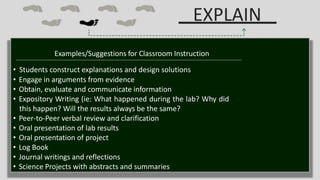 7Es-Instructional-Model.pptx