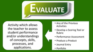 7Es-Instructional-Model.pptx