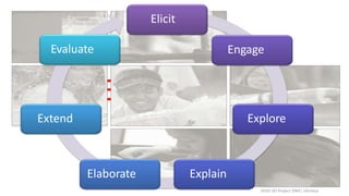 7Es-Instructional-Model.pptx
