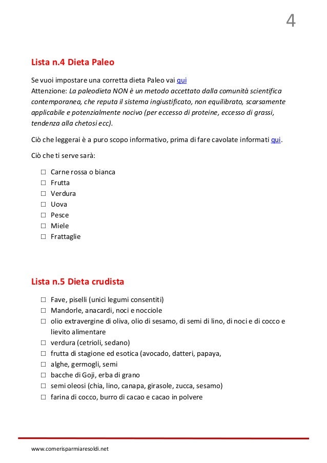 7 Esempi Di Lista Della Spesa