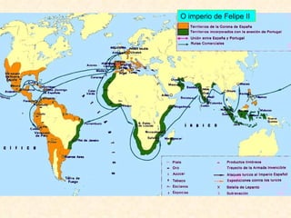 O imperio de Felipe II 