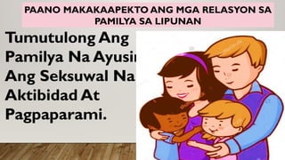 7ESP Powerpoint Module 1 lesson 1 grade 7 | PPTX