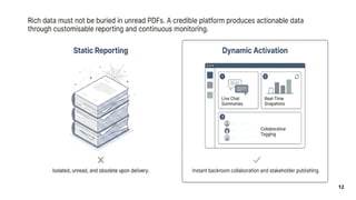 7 Essential Capabilities Insight Teams Need in a Modern Research ...