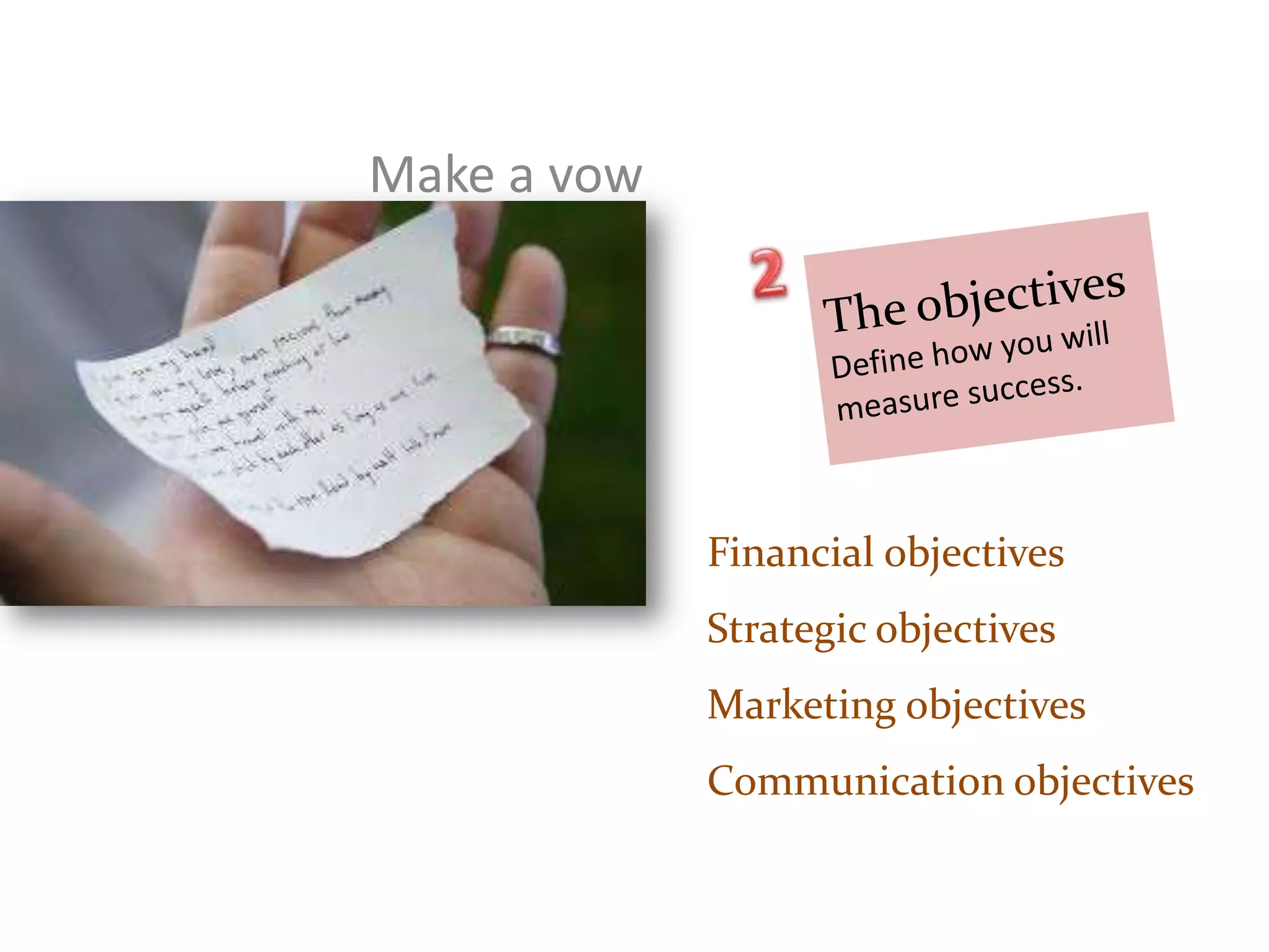 Financial objectives
Strategic objectives
Marketing objectives
Communication objectives
Make a vow
 