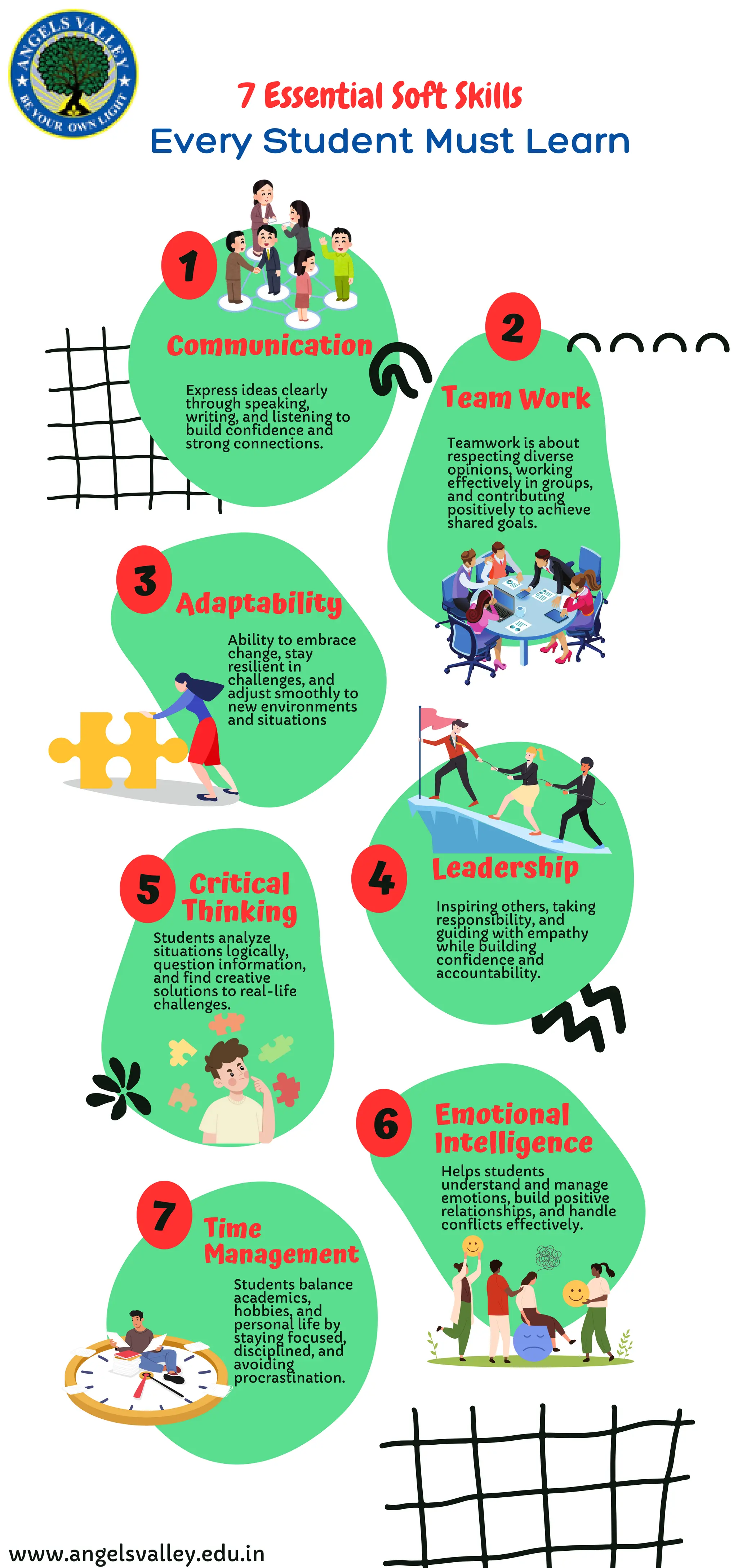 7 Essential Soft Skills Every Student Must Learn.pdf