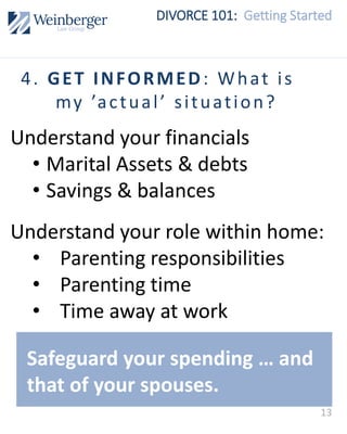 DIVORCE 101: Getting Started
4. GET INFORMED: What is
my ’actual’ situation?
13
Safeguard your spending … and
that of your spouses.
Understand your financials
• Marital Assets & debts
• Savings & balances
Understand your role within home:
• Parenting responsibilities
• Parenting time
• Time away at work
 