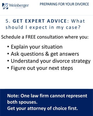 PREPARING FOR YOUR DIVORCE
5. GET EXPERT ADVICE: What
should I expect in my case?
15
Note: One law firm cannot represent
both spouses.
Get your attorney of choice first.
Schedule a FREE consultation where you:
• Explain your situation
• Ask questions & get answers
• Understand your divorce strategy
• Figure out your next steps
 