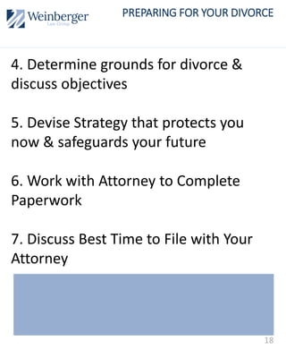 PREPARING FOR YOUR DIVORCE
18
4. Determine grounds for divorce &
discuss objectives
5. Devise Strategy that protects you
now & safeguards your future
6. Work with Attorney to Complete
Paperwork
7. Discuss Best Time to File with Your
Attorney
 