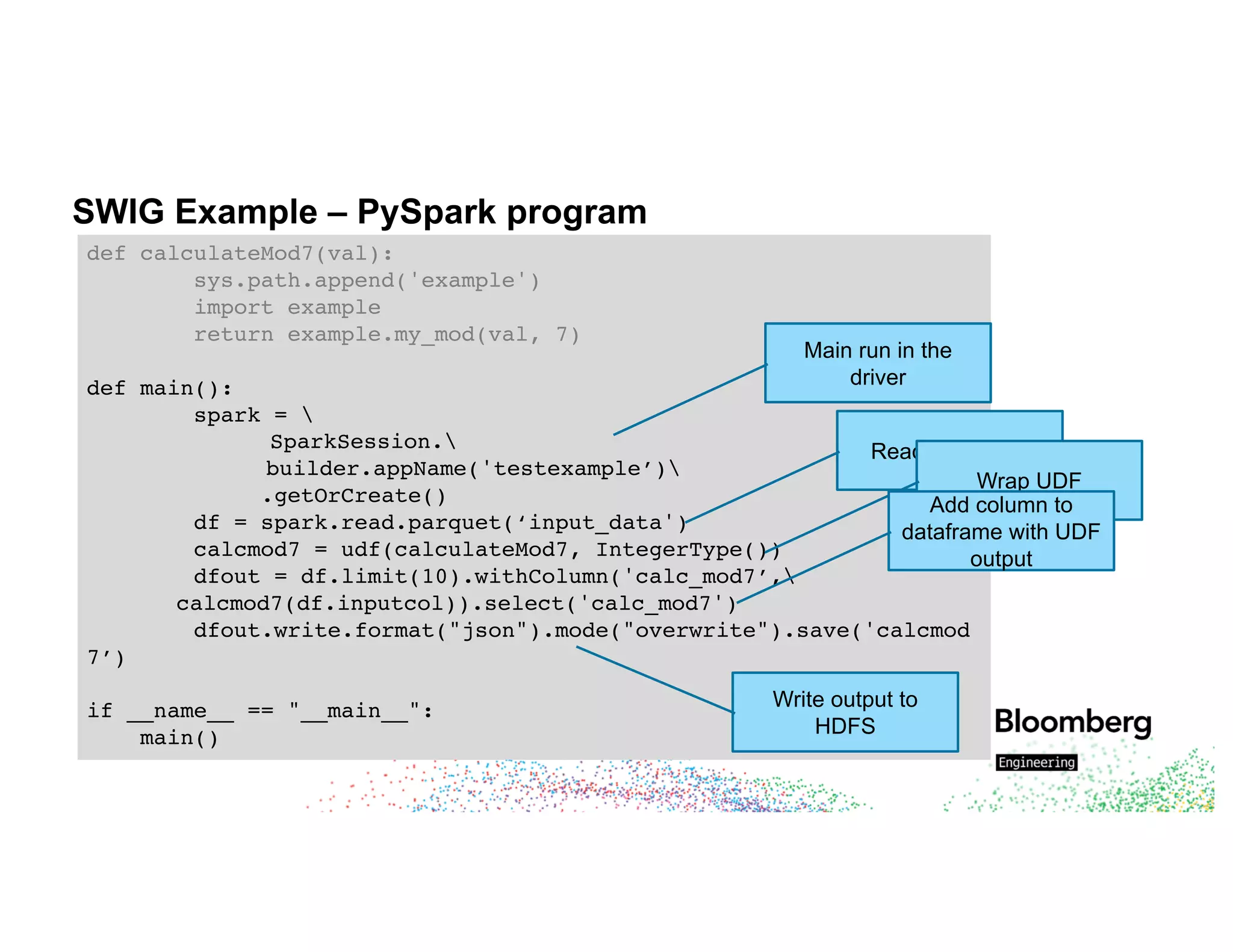 SWIG Example – PySpark program
def calculateMod7(val):
sys.path.append('example')
import example
return example.my_mod(val, 7)
def main():
spark = 
SparkSession.
builder.appName('testexample’)
.getOrCreate()
df = spark.read.parquet(‘input_data')
calcmod7 = udf(calculateMod7, IntegerType())
dfout = df.limit(10).withColumn('calc_mod7’,
calcmod7(df.inputcol)).select('calc_mod7')
dfout.write.format("json").mode("overwrite").save('calcmod
7’)
if __name__ == "__main__":
main()
Main run in the
driver
Read input data
Wrap UDF
Add column to
dataframe with UDF
output
Write output to
HDFS
 
