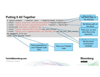 © 2018 Bloomberg Finance L.P. All rights reserved.
Putting It All Together
$ spark-submit --master yarn --deploy-mode cluster
--conf "spark.executor.extraLibraryPath=<path>:myfolder“
--conf "spark.driver.extraLibraryPath =<path>:./myfolder”
--archives myfolder.zip#myfolder
--conf "spark.executorEnv.MY_ENV=my_env_value”
--conf "spark.yarn.appMasterEnv.MY_DRIVER_ENV=my_driver_env_value”
my_pyspark_file.py
<add file params here>
Run spark-
submit
Set library path on
the driver
Pass your .so and
other files to the
executors
Set the executor
environment
variables
Set the driver
environment
variablesPass your PySpark
code
Pass parameters to
your PySpark code
here
Set library path on
the executor
 