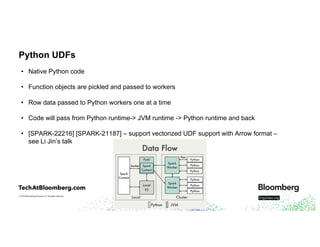 © 2018 Bloomberg Finance L.P. All rights reserved.
Python UDFs
• Native Python code
• Function objects are pickled and passed to workers
• Row data passed to Python workers one at a time
• Code will pass from Python runtime-> JVM runtime -> Python runtime and back
• [SPARK-22216] [SPARK-21187] – support vectorized UDF support with Arrow format –
see Li Jin’s talk
 