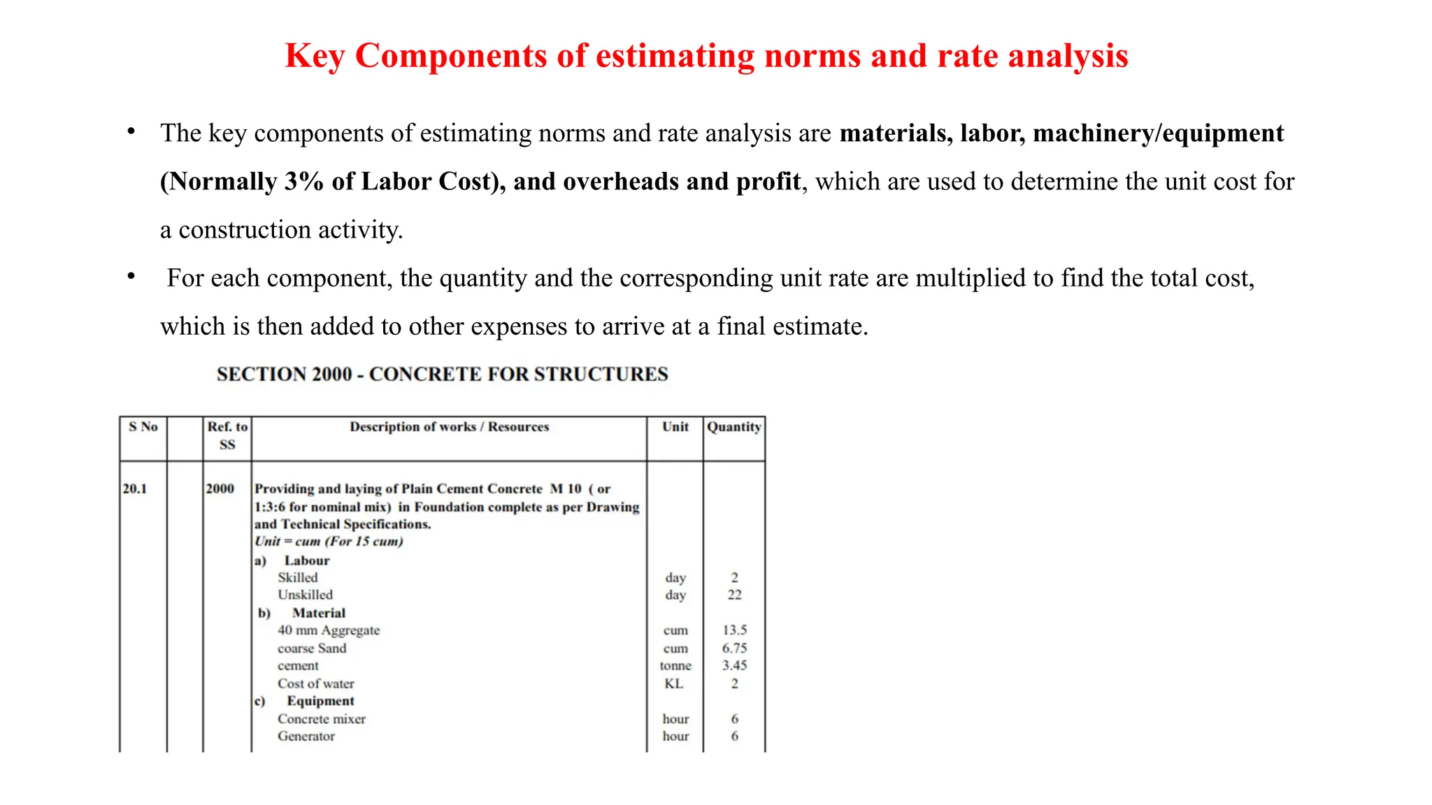 Key Components of estimating norms and rate analysis
• The key components of estimating norms and rate analysis are materials, labor, machinery/equipment
(Normally 3% of Labor Cost), and overheads and profit, which are used to determine the unit cost for
a construction activity.
• For each component, the quantity and the corresponding unit rate are multiplied to find the total cost,
which is then added to other expenses to arrive at a final estimate.
 