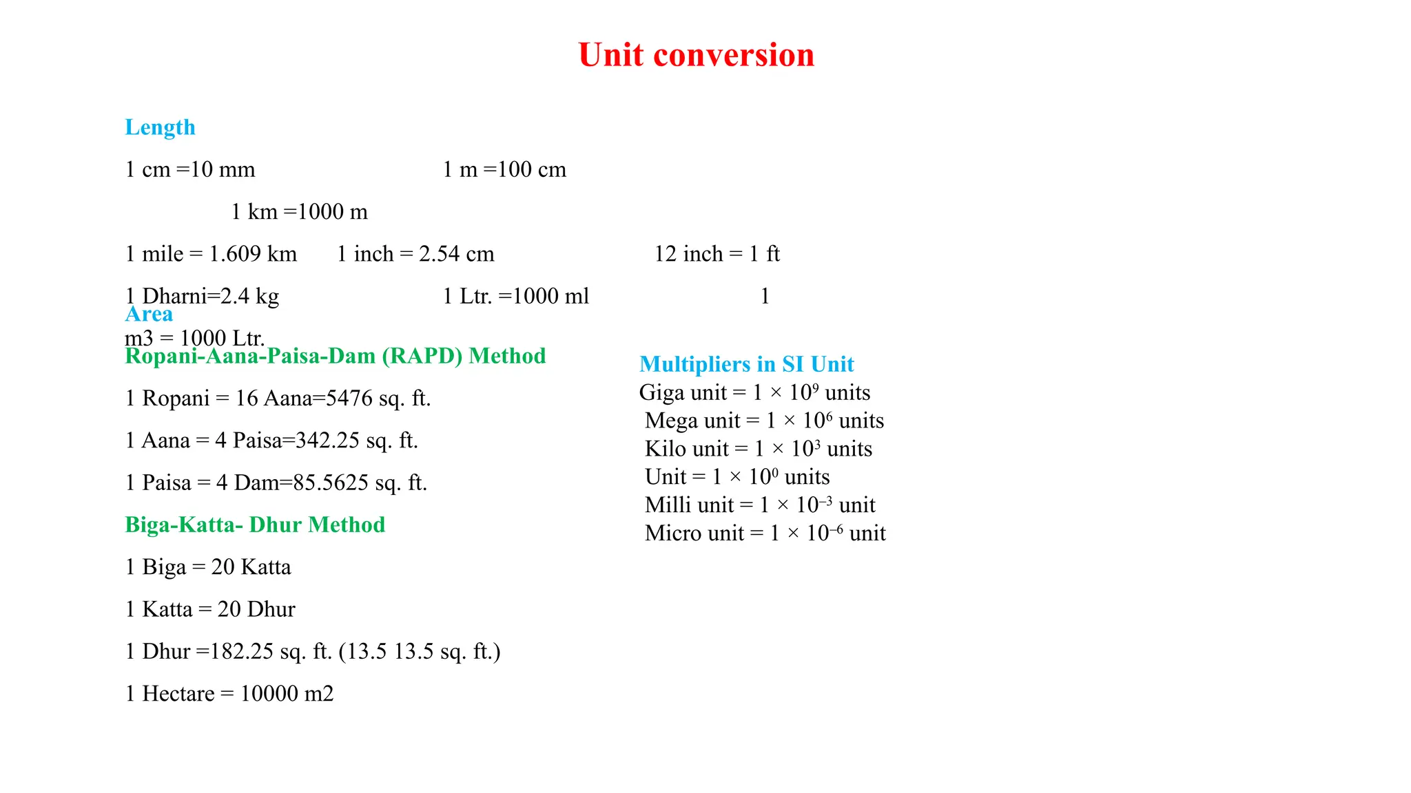Unit conversion
Length
1 cm =10 mm 1 m =100 cm
1 km =1000 m
1 mile = 1.609 km 1 inch = 2.54 cm 12 inch = 1 ft
1 Dharni=2.4 kg 1 Ltr. =1000 ml 1
m3 = 1000 Ltr.
Area
Ropani-Aana-Paisa-Dam (RAPD) Method
1 Ropani = 16 Aana=5476 sq. ft.
1 Aana = 4 Paisa=342.25 sq. ft.
1 Paisa = 4 Dam=85.5625 sq. ft.
Biga-Katta- Dhur Method
1 Biga = 20 Katta
1 Katta = 20 Dhur
1 Dhur =182.25 sq. ft. (13.5 13.5 sq. ft.)
1 Hectare = 10000 m2
Multipliers in SI Unit
Giga unit = 1 × 109
units
Mega unit = 1 × 106
units
Kilo unit = 1 × 103
units
Unit = 1 × 100
units
Milli unit = 1 × 10–3
unit
Micro unit = 1 × 10–6
unit
 