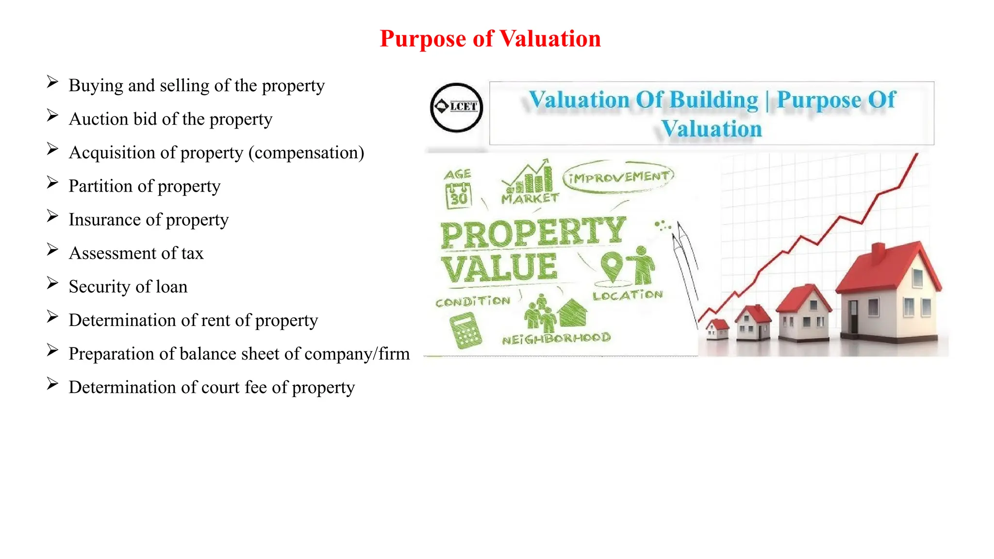 Purpose of Valuation
 Buying and selling of the property
 Auction bid of the property
 Acquisition of property (compensation)
 Partition of property
 Insurance of property
 Assessment of tax
 Security of loan
 Determination of rent of property
 Preparation of balance sheet of company/firm
 Determination of court fee of property
 