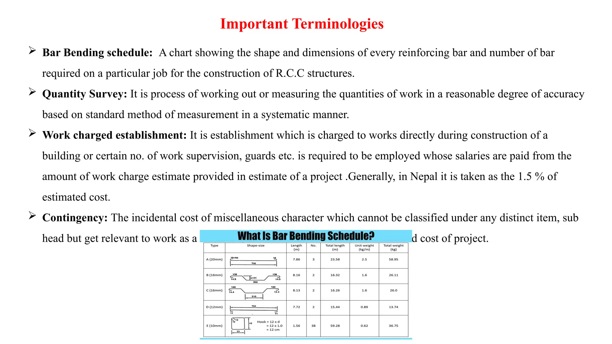 Important Terminologies
 Bar Bending schedule: A chart showing the shape and dimensions of every reinforcing bar and number of bar
required on a particular job for the construction of R.C.C structures.
 Quantity Survey: It is process of working out or measuring the quantities of work in a reasonable degree of accuracy
based on standard method of measurement in a systematic manner.
 Work charged establishment: It is establishment which is charged to works directly during construction of a
building or certain no. of work supervision, guards etc. is required to be employed whose salaries are paid from the
amount of work charge estimate provided in estimate of a project .Generally, in Nepal it is taken as the 1.5 % of
estimated cost.
 Contingency: The incidental cost of miscellaneous character which cannot be classified under any distinct item, sub
head but get relevant to work as a whole. In Nepal, it is taken as 3 % of estimated cost of project.
 