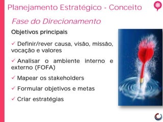 Planejamento Estratégico - Conceito
Fase do Direcionamento
 Objetivos principais

  Definir/rever causa, visão, missão,
 vocação e valores
  Analisar o ambiente interno e
 externo (FOFA)
  Mapear os stakeholders
  Formular objetivos e metas
  Criar estratégias
 