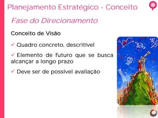Planejamento Estratégico - Conceito
Fase do Direcionamento
 Conceito de Visão

  Quadro concreto, descritível
  Elemento de futuro que se busca
 alcançar a longo prazo
  Deve ser de possível avaliação
 