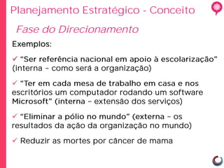 Planejamento Estratégico - Conceito
Fase do Direcionamento
Exemplos:


(interna    como será a organização)


escritórios um computador rodando um software
                    extensão dos serviços)

                                      os
resultados da ação da organização no mundo)

 Reduzir as mortes por câncer de mama
 