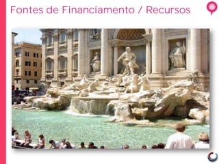 Fontes de Financiamento / Recursos
 