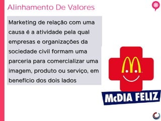 Alinhamento De Valores

Marketing de relação com uma
causa é a atividade pela qual
empresas e organizações da
sociedade civil formam uma
parceria para comercializar uma
imagem, produto ou serviço, em
benefício dos dois lados
 