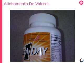 Alinhamento De Valores
 