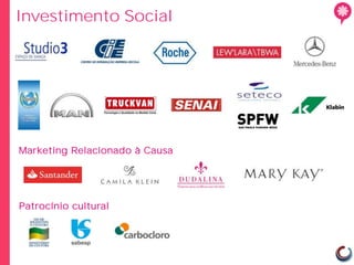 Investimento Social




Marketing Relacionado à Causa




Patrocínio cultural
 