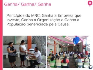 Ganha/ Ganha/ Ganha

Princípios do MRC: Ganha a Empresa que
investe, Ganha a Organização e Ganha a
População beneficiada pela Causa.
 