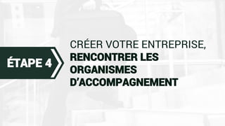 CRÉER VOTRE ENTREPRISE,
RENCONTRER LES
ORGANISMES
D’ACCOMPAGNEMENT
ÉTAPE 4
 