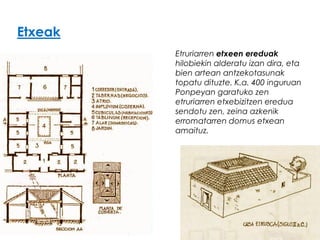 Etxeak
Etruriarren etxeen ereduak
hilobiekin alderatu izan dira, eta
bien artean antzekotasunak
topatu dituzte. K.a. 400 inguruan
Ponpeyan garatuko zen
etruriarren etxebizitzen eredua
sendotu zen, zeina azkenik
erromatarren domus etxean
amaituz.

 