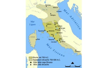 ETRURIA