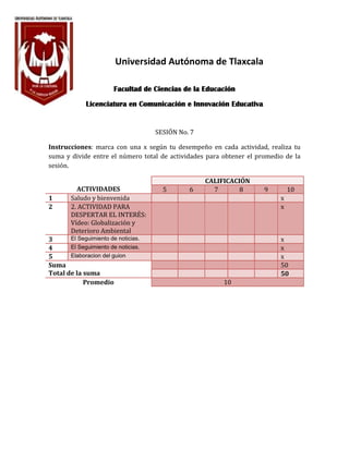 Universidad Autónoma de Tlaxcala
SESIÓN No. 7
Instrucciones: marca con una x según tu desempeño en cada actividad, realiza tu
suma y divide entre el número total de actividades para obtener el promedio de la
sesión.
ACTIVIDADES
CALIFICACIÓN
5 6 7 8 9 10
1 Saludo y bienvenida x
2 2. ACTIVIDAD PARA
DESPERTAR EL INTERÉS:
Vídeo: Globalización y
Deterioro Ambiental
x
3 El Seguimiento de noticias. x
4 El Seguimiento de noticias. x
5 Elaboracion del guion x
Suma
Total de la suma
50
50
Promedio 10
Facultad de Ciencias de la Educación
Licenciatura en Comunicación e Innovación Educativa