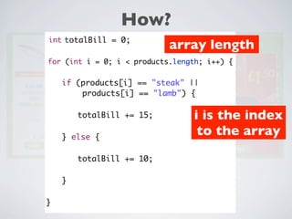 Programming in Java: Arrays and Array Lists | PDF