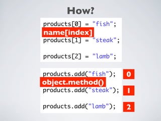 Programming in Java: Arrays and Array Lists | PDF