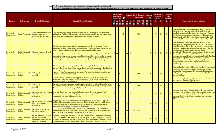 excel notes template