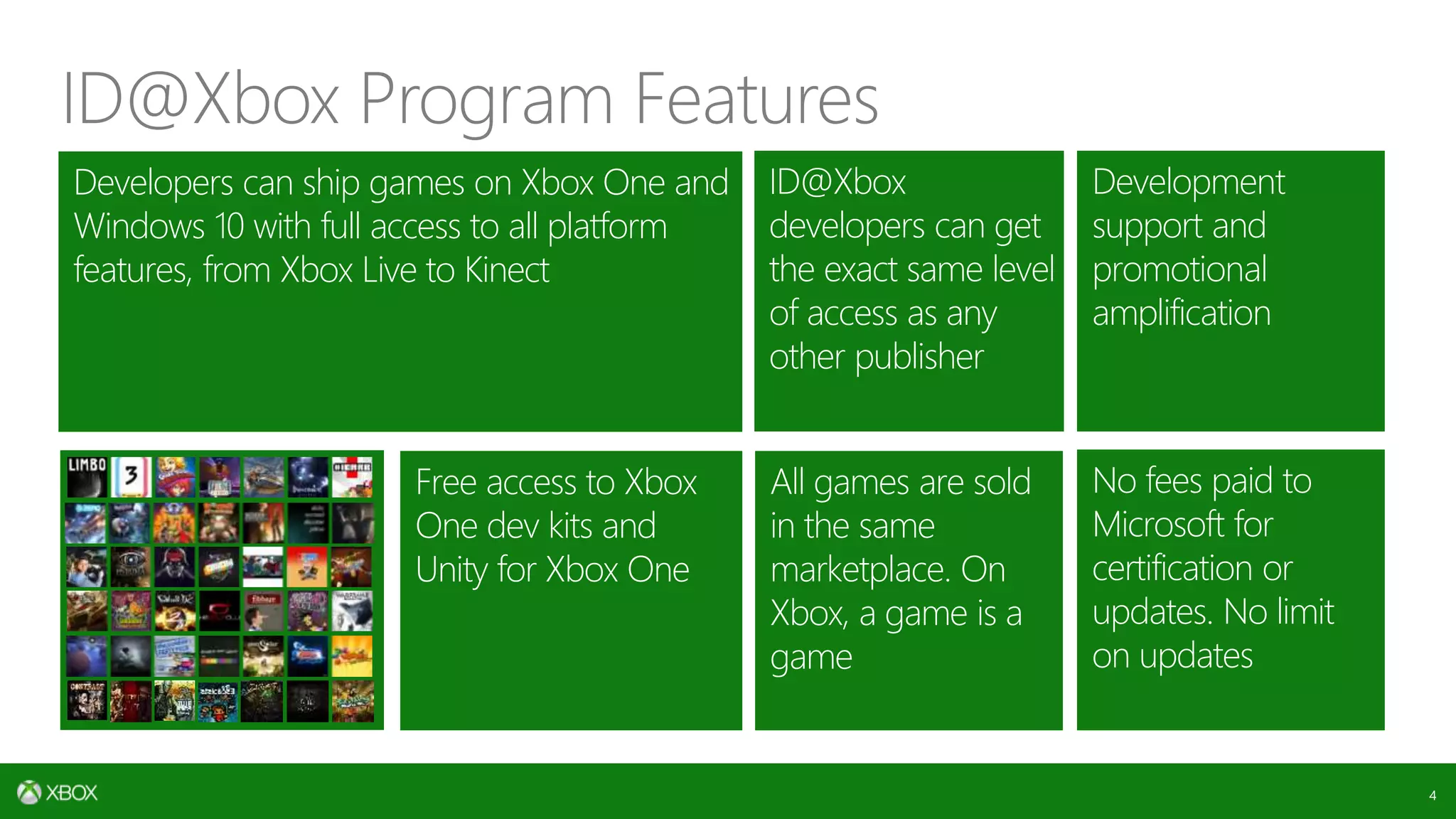 Developers can ship games on Xbox One and
Windows 10 with full access to all platform
features, from Xbox Live to Kinect
Free access to Xbox
One dev kits and
Unity for Xbox One
ID@Xbox Program Features
ID@Xbox
developers can get
the exact same level
of access as any
other publisher
All games are sold
in the same
marketplace. On
Xbox, a game is a
game
Development
support and
promotional
amplification
No fees paid to
Microsoft for
certification or
updates. No limit
on updates