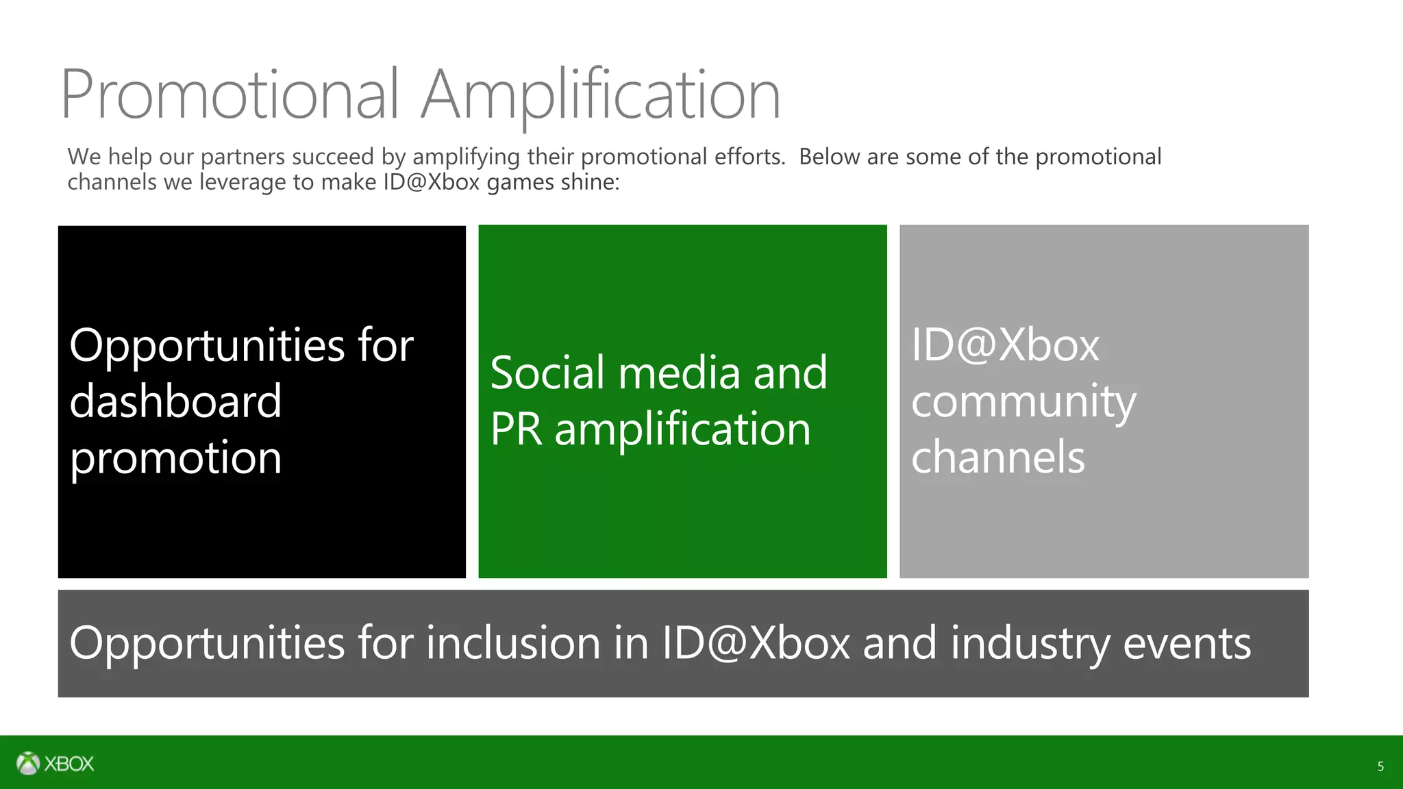 Promotional Amplification