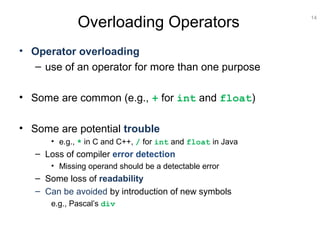 Expressions in c++ | PPT