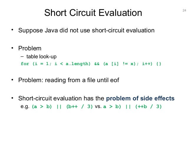 kirjastonhoitaja tanssi kapteeni short circuit evaluation java