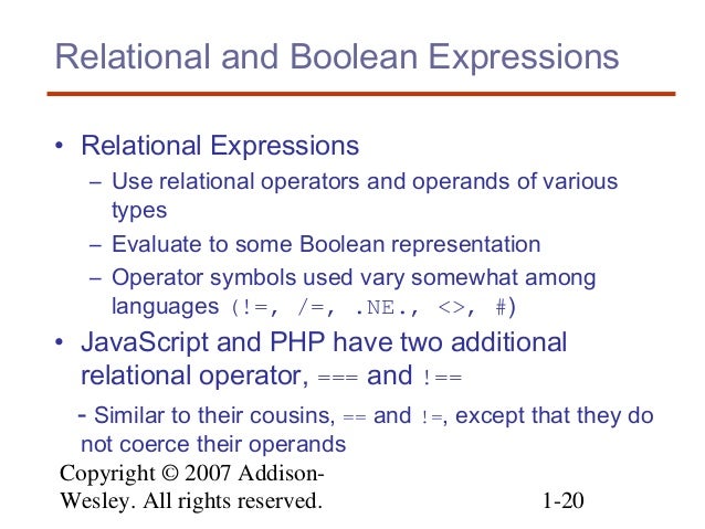 Define assignment statement image