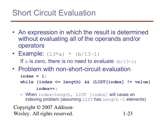 What is an assignment statement in java picture