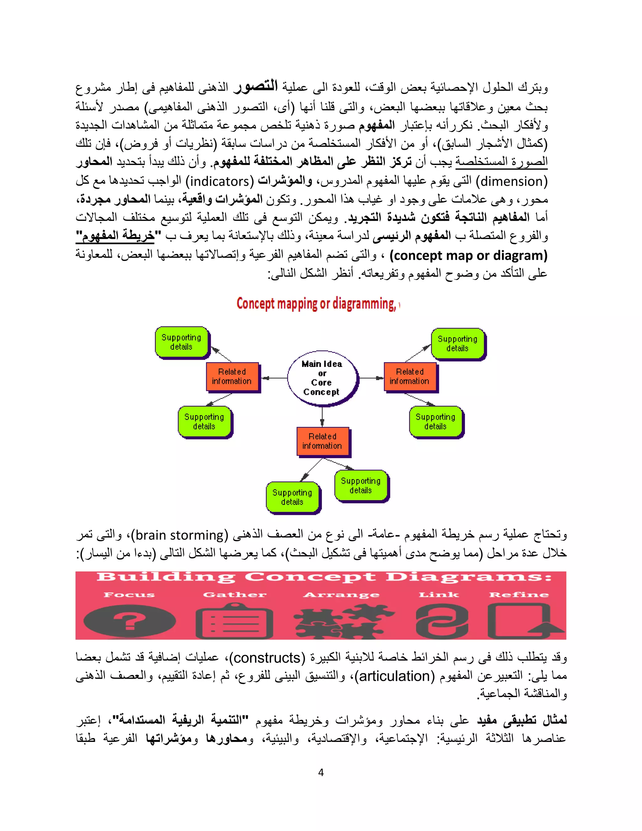 4
‫الى‬ ‫للعودة‬ ،‫الوقت‬ ‫بعض‬ ‫اإلحصائية‬ ‫الحلول‬ ‫وبترك‬‫عم‬‫لية‬‫ال‬‫تصور‬‫مشروع‬ ‫إطار‬ ‫فى‬ ‫للمفاهيم‬ ‫الذهنى‬
‫ألسئلة‬ ‫مصدر‬ )‫المفاهيمى‬ ‫الذهنى‬ ‫التصور‬ ،‫(أى‬ ‫أنها‬ ‫قلنا‬ ‫والتى‬ ،‫البعض‬ ‫ببعضها‬ ‫وعالقاتها‬ ‫معين‬ ‫بحث‬
‫نكررأنه‬ .‫البحث‬ ‫وألفكار‬‫بإعتبار‬‫المفهوم‬‫ذهنية‬ ‫صورة‬‫الجديدة‬ ‫المشاهدات‬ ‫من‬ ‫متماثلة‬ ‫مجموعة‬ ‫تلخص‬
‫األ‬ ‫من‬ ‫أو‬ ،)‫السابق‬ ‫األشجار‬ ‫(كمثال‬‫تلك‬ ‫فإن‬ ،)‫فروض‬ ‫أو‬ ‫(نظريات‬ ‫سابقة‬ ‫دراسات‬ ‫من‬ ‫المستخلصة‬ ‫فكار‬
‫المستخلصة‬ ‫الصورة‬‫أن‬ ‫يجب‬‫للمفهوم‬ ‫المختلفة‬ ‫المظاهر‬ ‫على‬ ‫النظر‬ ‫تركز‬‫بتحديد‬ ‫يبدأ‬ ‫ذلك‬ ‫وأن‬ .‫المحاور‬
(dimension،‫المدروس‬ ‫المفهوم‬ ‫عليها‬ ‫يقوم‬ ‫التى‬ )‫وال‬‫مؤشرات‬(indicators‫كل‬ ‫مع‬ ‫تحديدها‬ ‫الواجب‬ )
‫عالمات‬ ‫وهى‬ ،‫محور‬‫وتكون‬ .‫المحور‬ ‫هذا‬ ‫غياب‬ ‫او‬ ‫وجود‬ ‫على‬‫واقعية‬ ‫المؤشرات‬‫بينما‬ ،‫مجردة‬ ‫المحاور‬،
‫أما‬‫التجريد‬ ‫شديدة‬ ‫فتكون‬ ‫الناتجة‬ ‫المفاهيم‬‫مختلف‬ ‫لتوسيع‬ ‫العملية‬ ‫تلك‬ ‫فى‬ ‫التوسع‬ ‫ويمكن‬ .‫ال‬‫مجاالت‬
‫المتصلة‬ ‫والفروع‬‫ب‬‫المفهوم‬‫الرئيسى‬‫معينة‬ ‫لدراسة‬،‫وذلك‬‫يعرف‬ ‫بما‬ ‫باإلستعانة‬‫ب‬"‫المفهوم‬ ‫خريطة‬"
(concept map or diagram)،‫تضم‬ ‫والتى‬‫و‬ ‫الفرعية‬ ‫المفاهيم‬‫إ‬،‫البعض‬ ‫ببعضها‬ ‫تصاالتها‬‫لل‬‫معاونة‬
‫ال‬ ‫على‬:‫النالى‬ ‫الشكل‬ ‫أنظر‬ .‫وتفريعاته‬ ‫المفهوم‬ ‫وضوح‬ ‫من‬ ‫تأكد‬
‫وتحتاج‬‫المفهوم‬ ‫خريطة‬ ‫رسم‬ ‫عملية‬-‫عامة‬-( ‫الذهنى‬ ‫العصف‬ ‫من‬ ‫نوع‬ ‫الى‬brain storming‫تمر‬ ‫والتى‬ ،)
‫مراحل‬ ‫عدة‬ ‫خالل‬(‫يوضح‬ ‫مما‬‫مدى‬‫أهميتها‬‫البحث‬ ‫تشكيل‬ ‫فى‬)‫التالى‬ ‫الشكل‬ ‫يعرضها‬ ‫كما‬ ،(‫بدءا‬‫اليسار‬ ‫من‬):
‫و‬‫ر‬ ‫فى‬ ‫ذلك‬ ‫يتطلب‬ ‫قد‬‫الكبير‬ ‫لالبنية‬ ‫خاصة‬ ‫الخرائط‬ ‫سم‬‫ة‬(constructs)،‫بعضا‬ ‫تشمل‬ ‫قد‬ ‫إضافية‬ ‫عمليات‬
‫التعبير‬ :‫يلى‬ ‫مما‬‫المفهوم‬ ‫عن‬(articulation)‫البينى‬ ‫والتنسيق‬ ،‫للفروع‬،‫ثم‬‫و‬ ،‫التقييم‬ ‫إعادة‬‫الذهنى‬ ‫العصف‬
‫و‬.‫الجماعية‬ ‫المناقشة‬
‫مفيد‬ ‫تطبيقى‬ ‫لمثال‬‫مفهوم‬ ‫وخريطة‬ ‫ومؤشرات‬ ‫محاور‬ ‫بناء‬ ‫على‬‫"التنمية‬"‫المستدامة‬ ‫الريفية‬،‫إ‬‫عتبر‬
،‫والبيئية‬ ،‫واإلقتصادية‬ ،‫اإلجتماعية‬ :‫الرئيسية‬ ‫الثالثة‬ ‫عناصرها‬‫و‬‫محاورها‬‫و‬‫مؤشراتها‬‫الفرعية‬‫طبقا‬
 