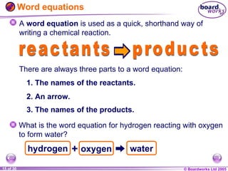 Word Equation Examples simple chemical reactions - chemistry | PPT