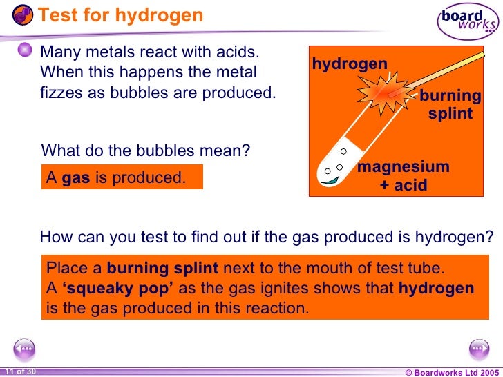 What is the test for hydrogen gas?