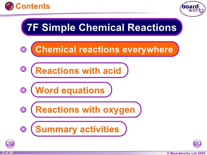 simple chemical reactions chemistry