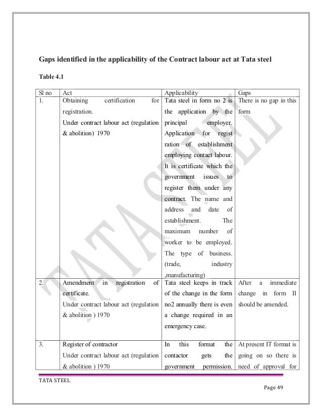 8 form labour act contract 2013 Archana  report  9  Internship  17