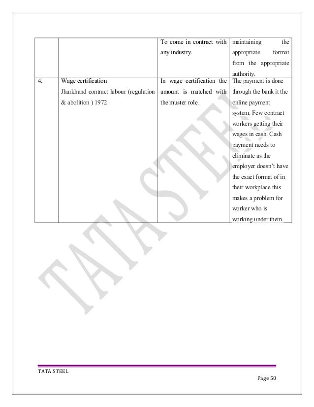 form labour contract act 7 2013  17   Internship 9 Archana report
