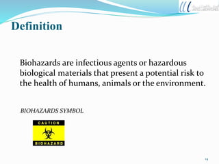 Definition
Biohazards are infectious agents or hazardous
biological materials that present a potential risk to
the health of humans, animals or the environment.
BIOHAZARDS SYMBOL
14
 
